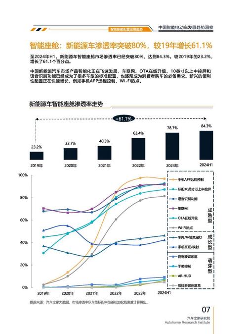 成都44起亚对未来市场的预测，名爵汽车品牌文化的传播